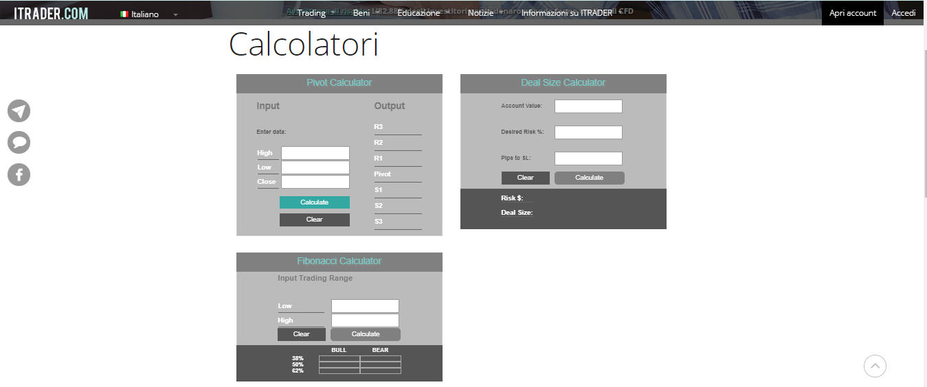 Calcolatore economico di ITRADER Calcolatore economico di ITRADER